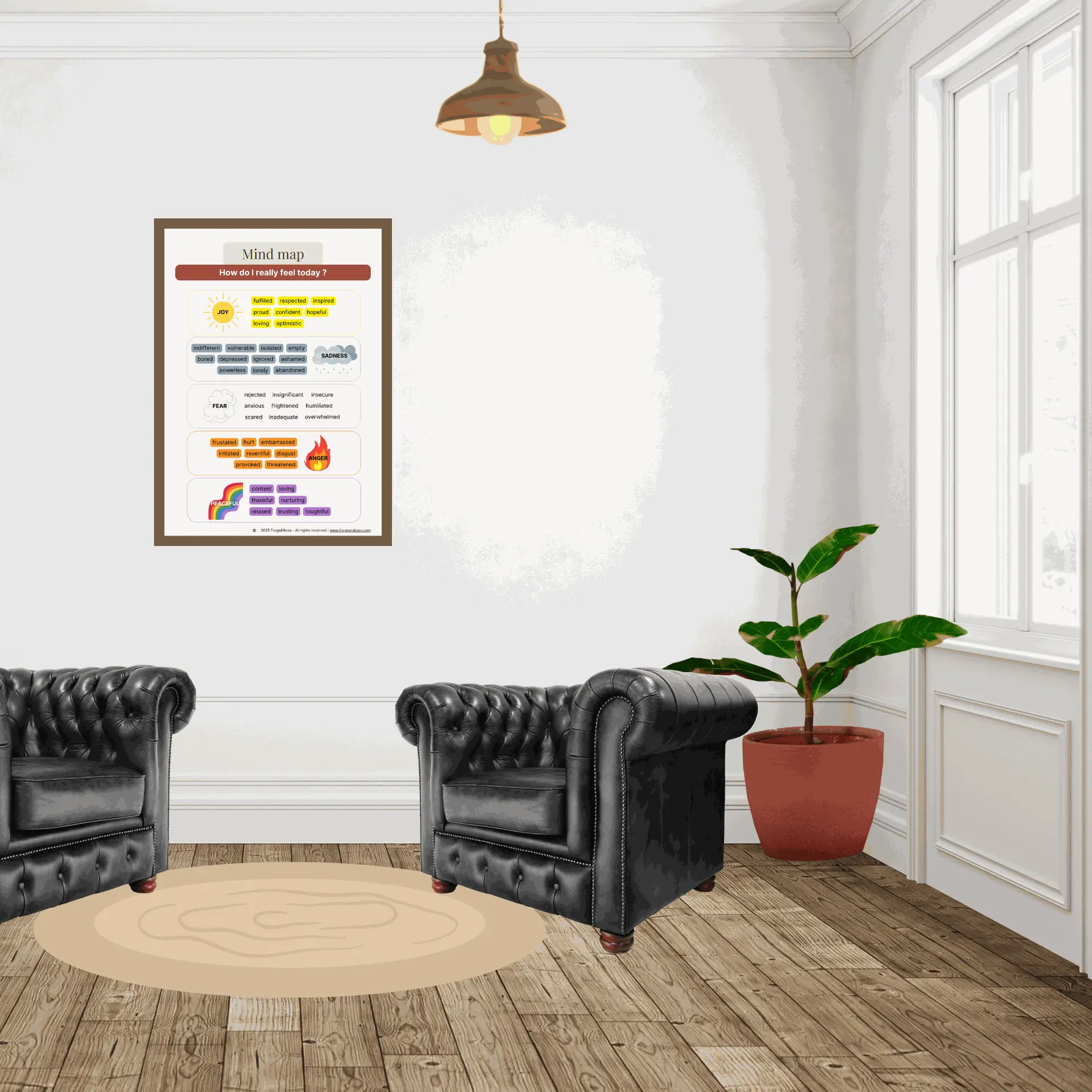 Frogs&Roos Poster – Mind Map for Emotional Check-ins Emotional awareness poster “Mind Map: How Do I Really Feel Today?” displayed in a cozy lounge, designed by Frogs&Roos to help teams identify and express their emotions at work.
